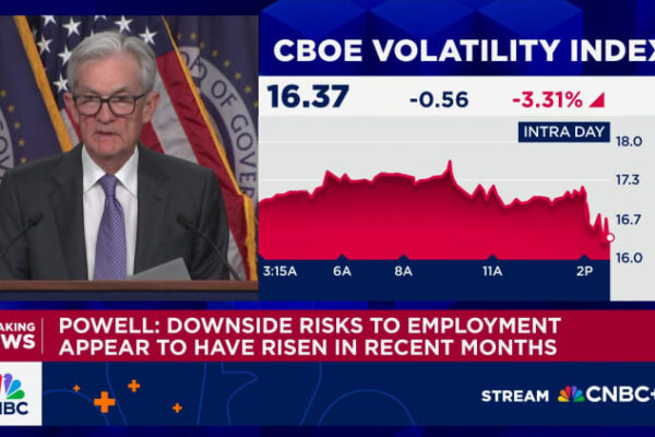 Fed meeting recap: December 2025