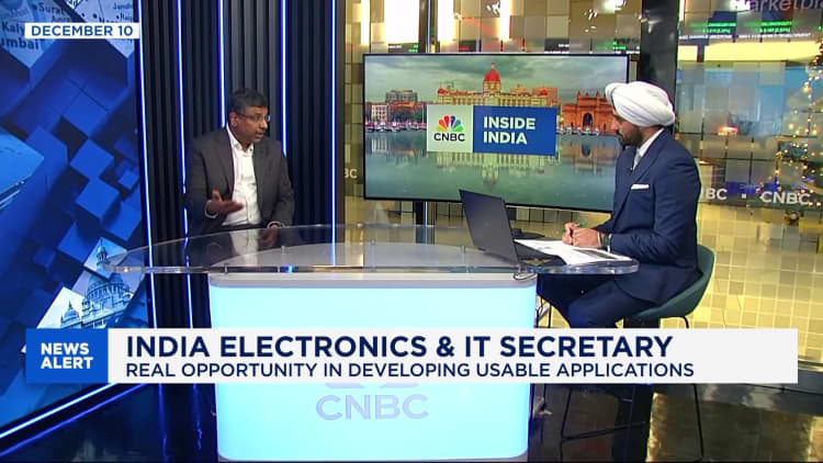 India’s .3 trillion opportunity for global fund houses