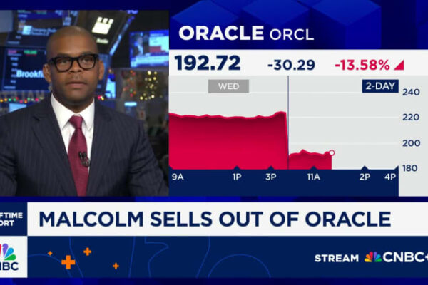 Oracle lease commitments increase almost 150% to accommodate AI demand