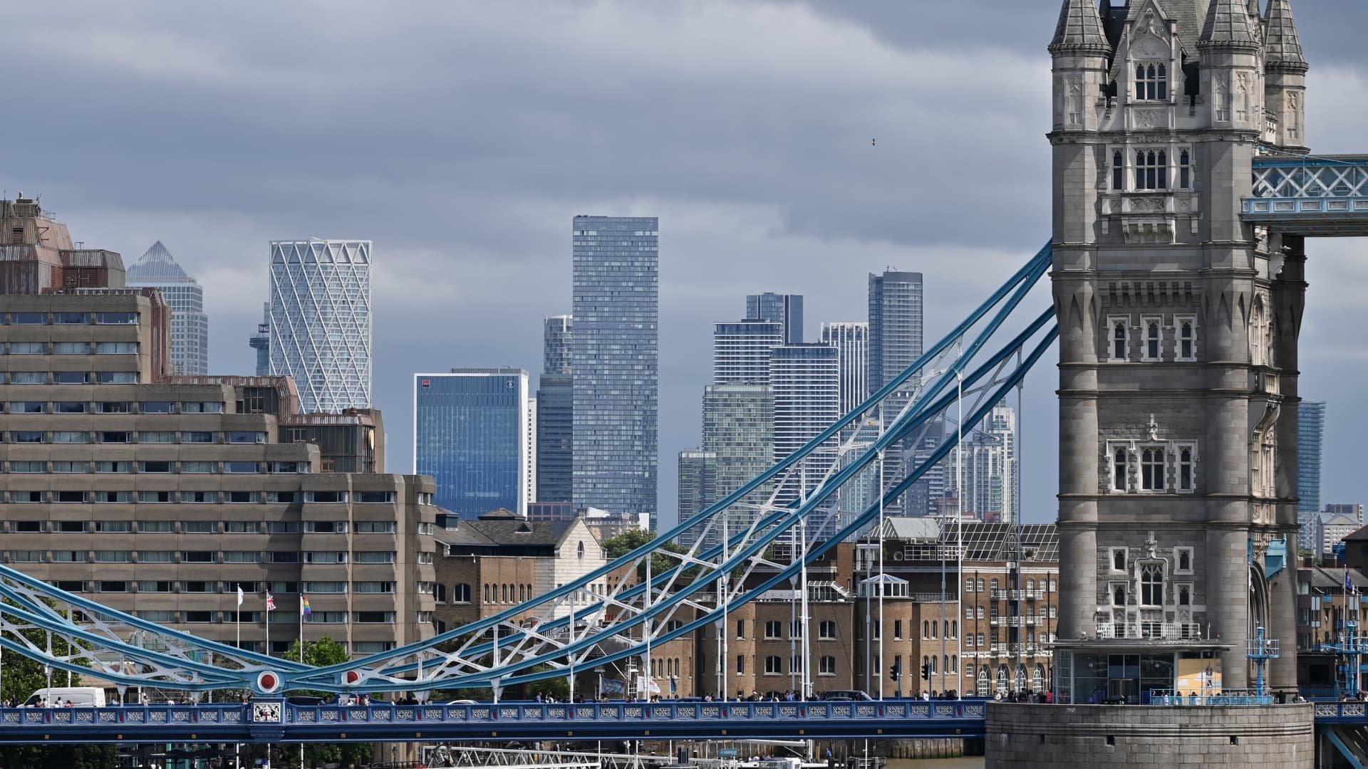 FTSE 100 outperformed S&P 500 this year. Is more upside ahead in 2026?