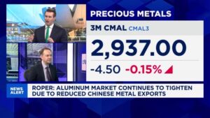 What next for the red metal as LME prices hit record