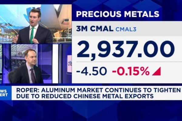 What next for the red metal as LME prices hit record