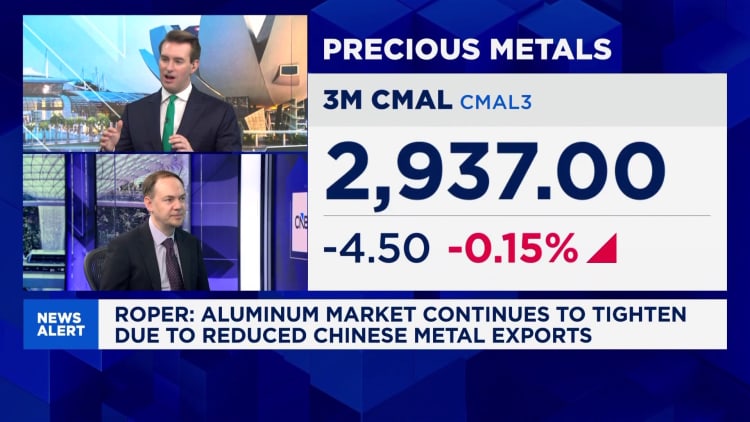 What next for the red metal as LME prices hit record