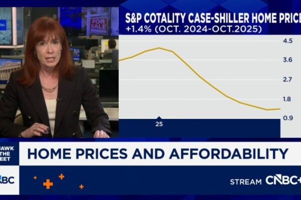 Home prices get more affordable, but down payments hold buyers back