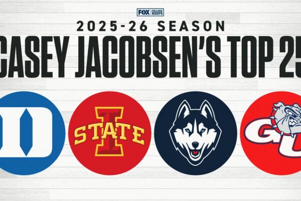 College Basketball Rankings: Casey Jacobsen Welcomes Kentucky Back, Top 3 Unchanged