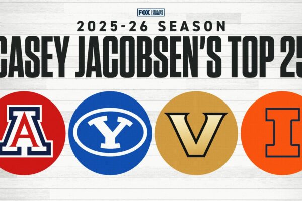 College Basketball Rankings: Casey Jacobsen Has Vanderbilt, Alabama on the Move