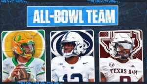 2026 NFL Draft Guide to Bowl Season: The Best Prospect At Each Position