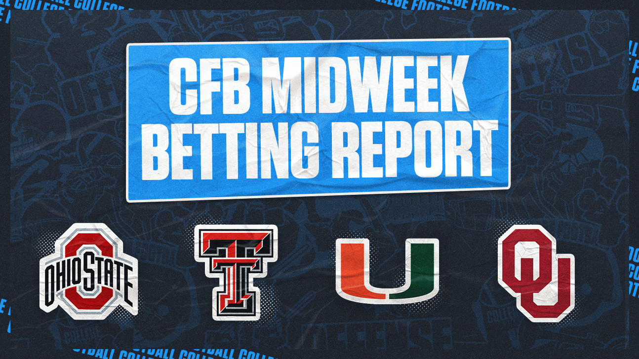 CFP Futures Betting Report: ‘The Red Raiders Are Our Worst-Case Scenario’