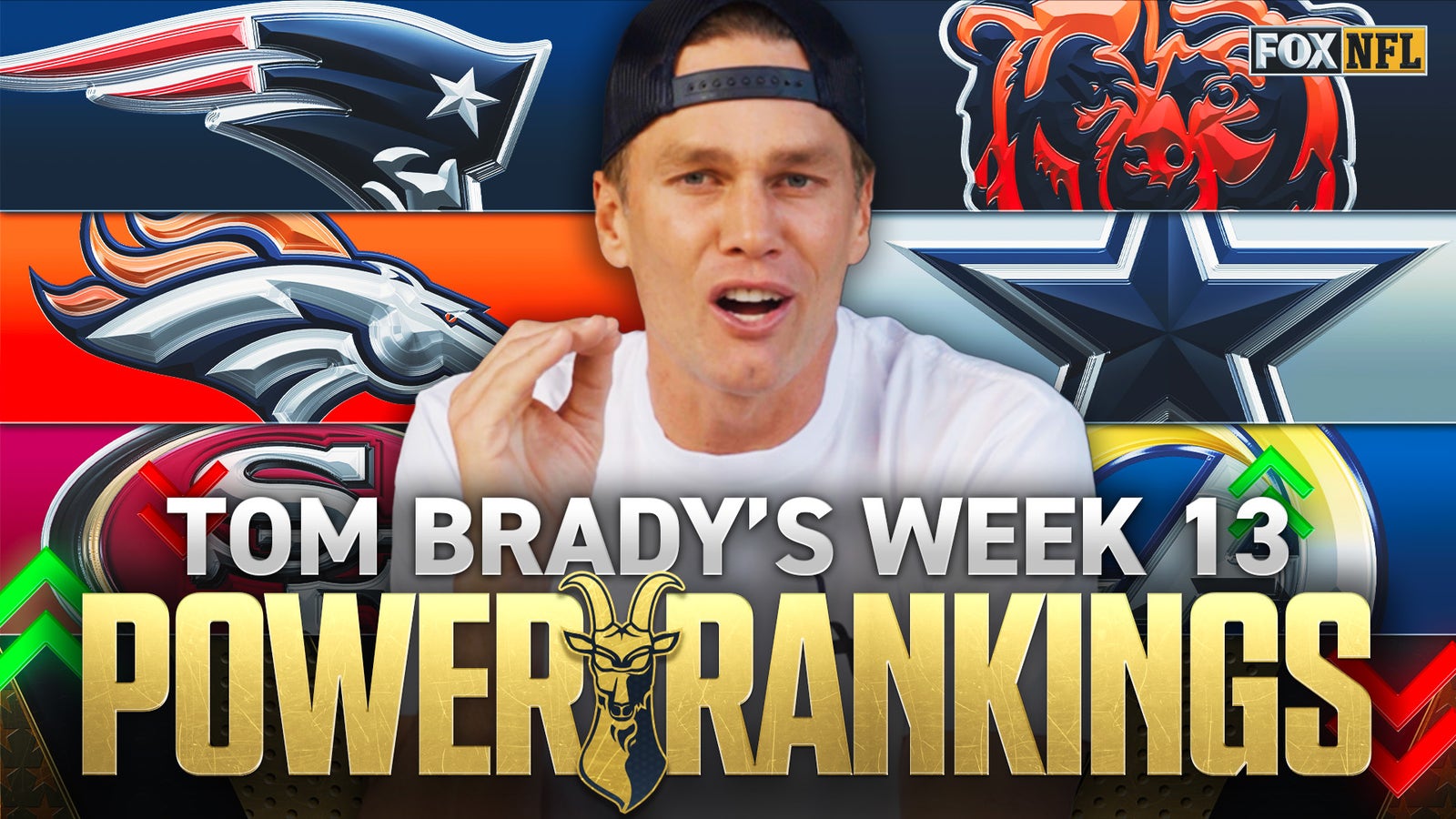 Tom Brady’s NFL Power Rankings: Cowboys Make First Appearance; Rams Fall From No. 1