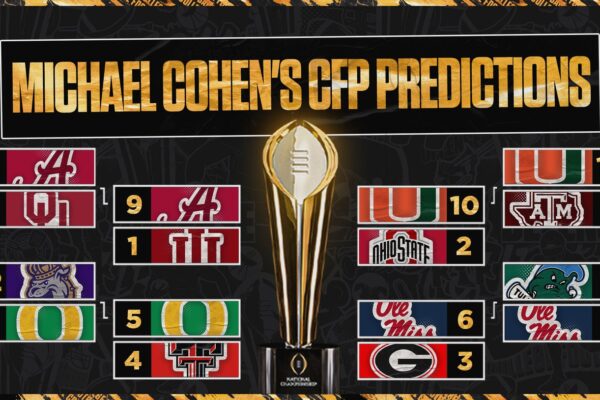 College Football Playoff Predictions: Why Quarterfinal Upsets Are Still Unlikely