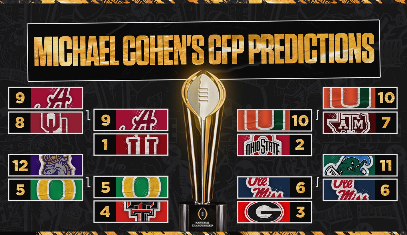 College Football Playoff Predictions: Why Quarterfinal Upsets Are Still Unlikely