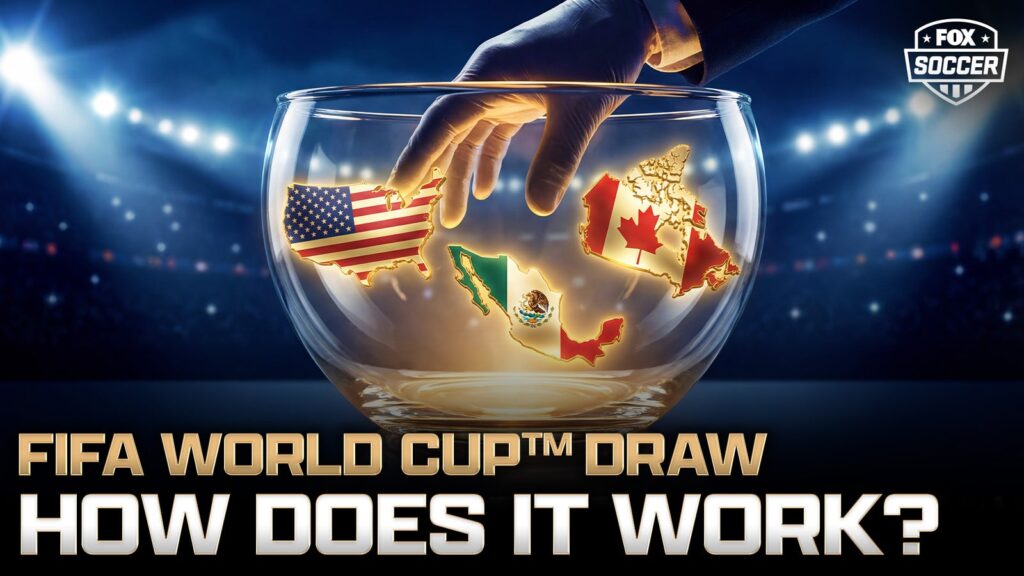 2026 World Cup Draw: What Are Pots?