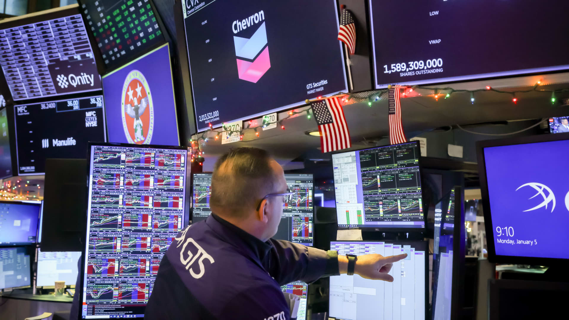 Here are the 3 big things we’re watching in the stock market in the week ahead