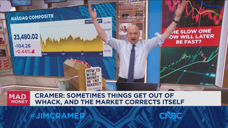 Jim Cramer says stock market rotation is shifting money