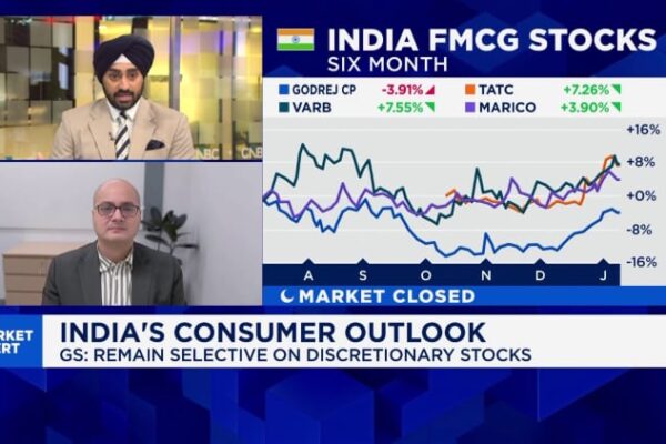 AI is taking over core operations of Indian IT companies