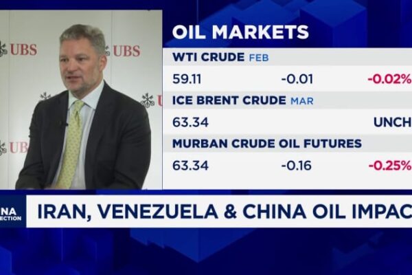 Stoxx 600, FTSE, CAC, DAX today