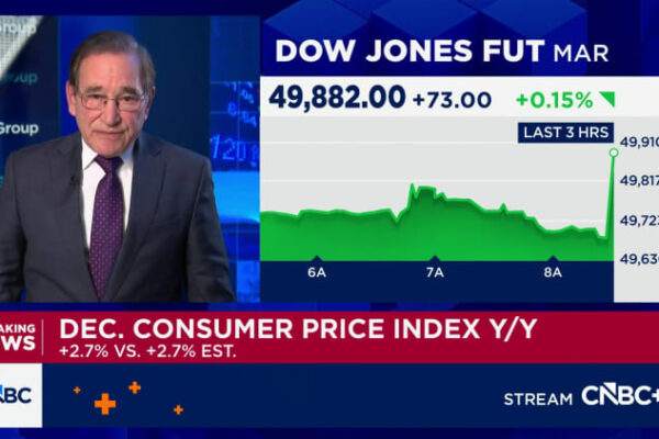 CPI inflation report December 2026: