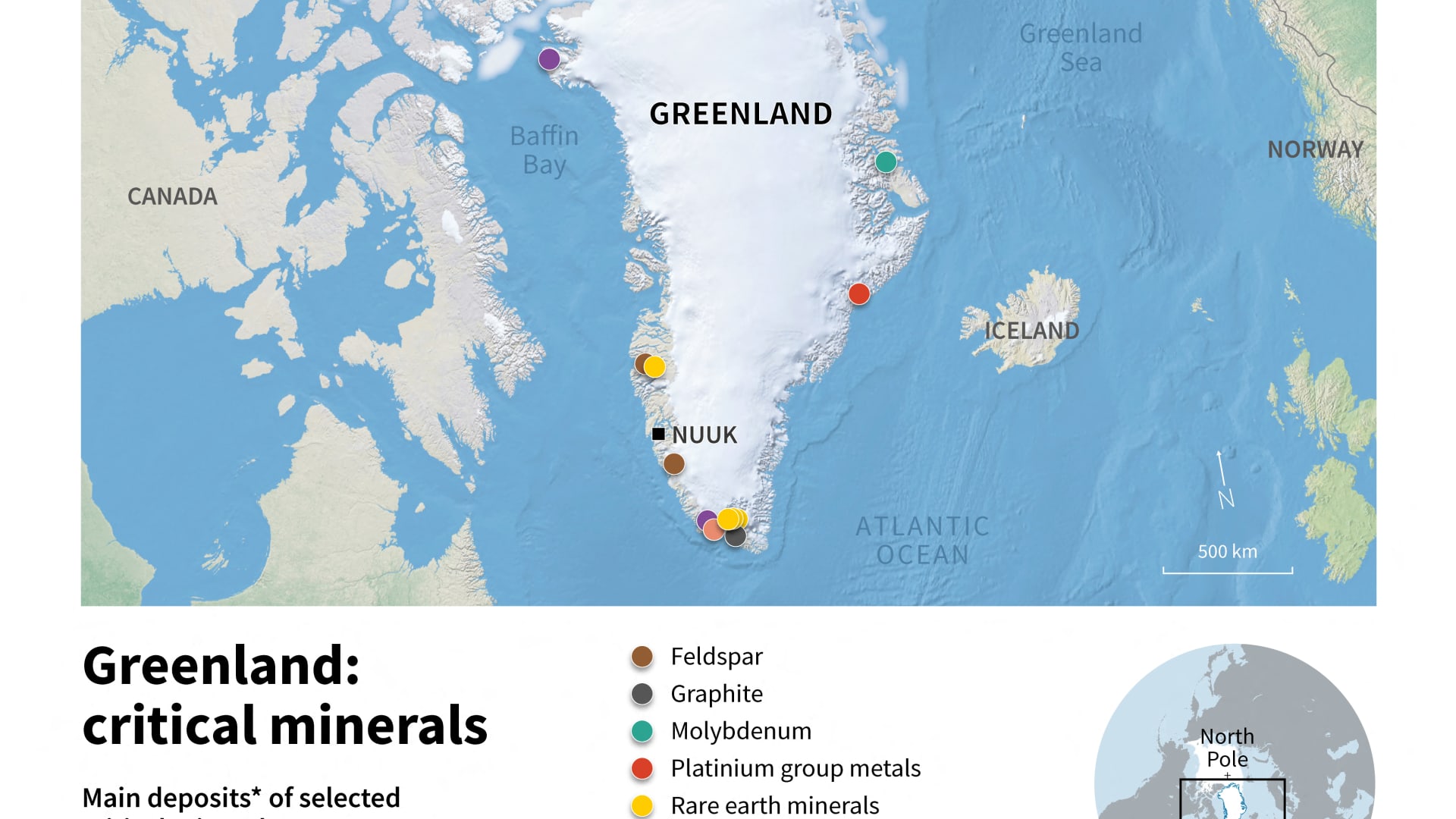 Which Greenland mining stocks have risen in 2026