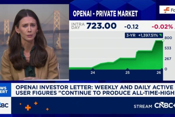 OpenAI to focus on ‘practical adoption’ in 2026, says finance chief Sarah Friar