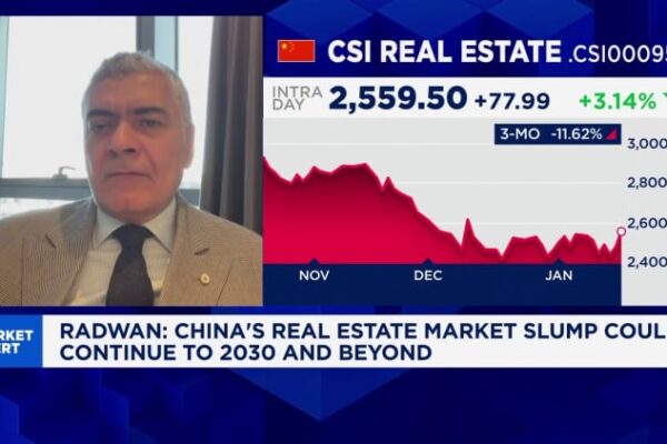 China’s investment crash raises credit risks for homebuilders, banks, government: Fitch