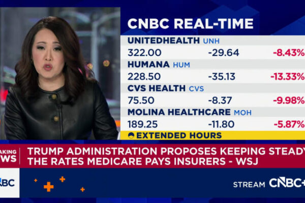 Health insurers tumble after Trump proposes keeping Medicare rates flat