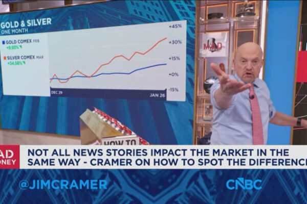 The lesson Jim Cramer wants investors to learn from Monday’s market rally