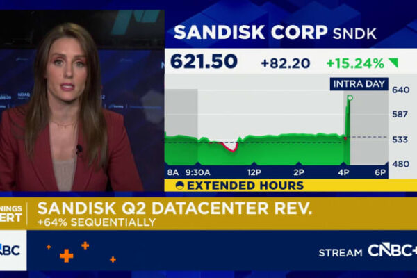 Sandisk stock soars after blowout earnings report reflects AI demand