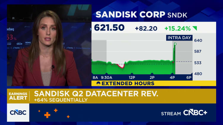 Sandisk stock soars after blowout earnings report reflects AI demand