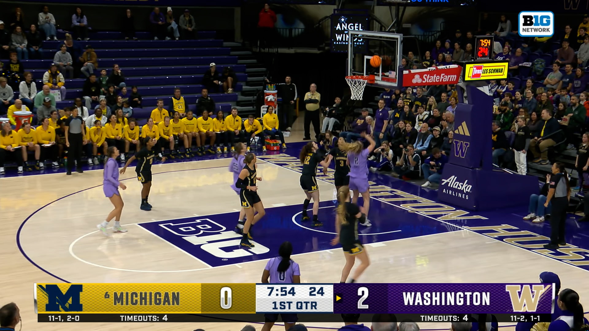 Hannah Stines finds Avery Howell with the NO LOOK pass, extending Washington's lead over Michigan