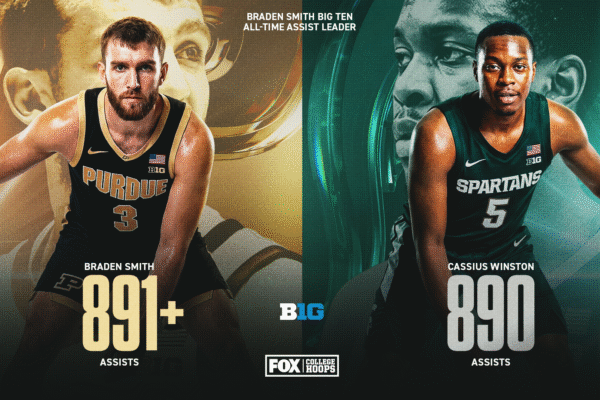 Braden Smith Sets Big Ten Assists Record in No. 5 Purdue’s Win Over Wisconsin