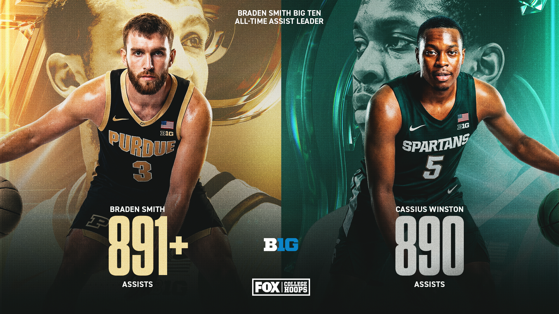 Braden Smith Sets Big Ten Assists Record in No. 5 Purdue’s Win Over Wisconsin