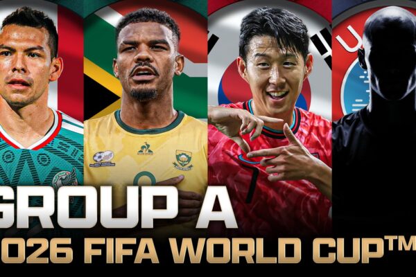 2026 FIFA World Cup: Team-by-Team Guides For Each Qualified Squad