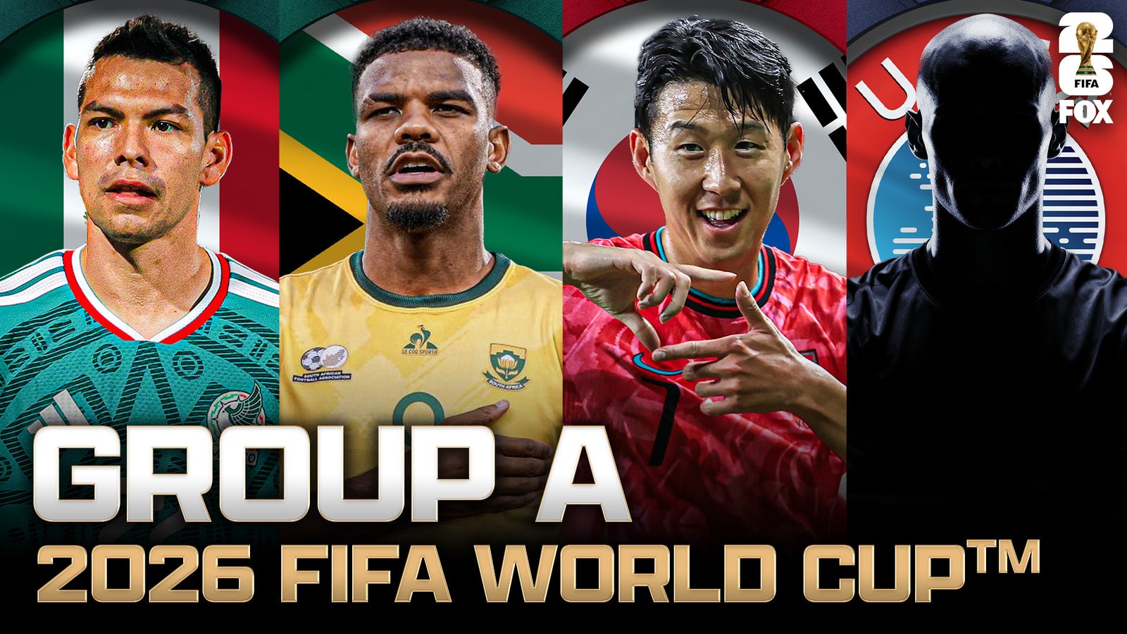 2026 FIFA World Cup: Team-by-Team Guides For Each Qualified Squad