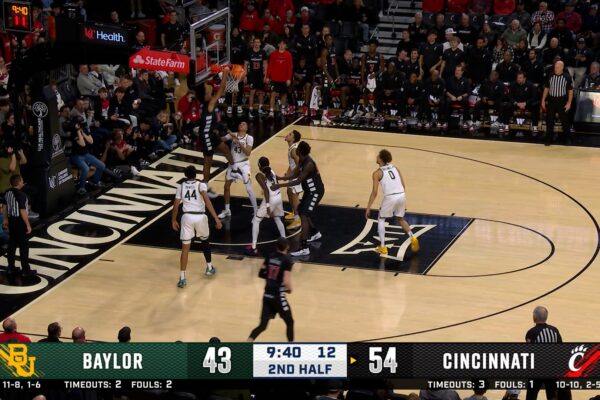 Baba Miller sinks a second-chance dunk, extending Cincinnati's lead over Baylor
