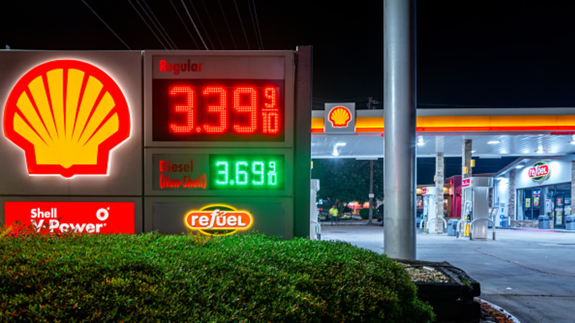 Stoxx 600, Shell, Anglo American, Maersk earnings