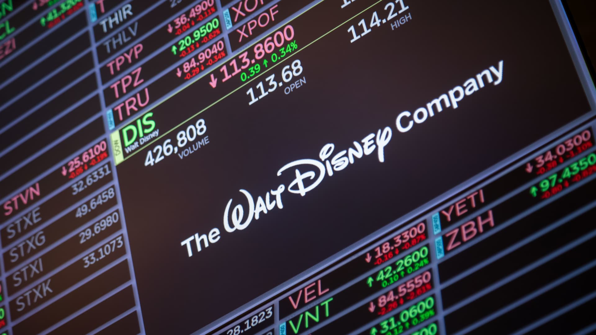 Disney (DIS) earnings Q1 2026