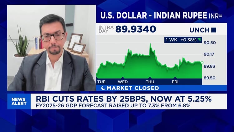 India’s central bank keeps policy rates steady at 5.25% as U.S., EU trade deals ease growth concerns