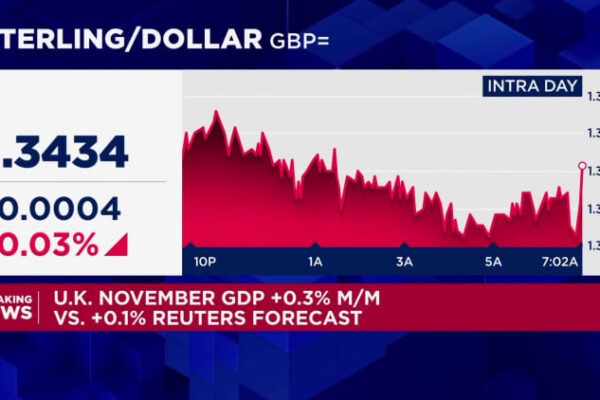 Bank of England rate decision Feb 2026