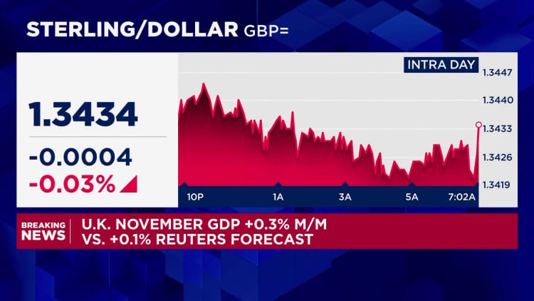 Bank of England rate decision Feb 2026