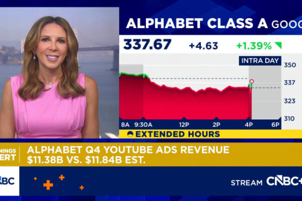 Alphabet down premarket after Q4 earnings beat. What’s happening