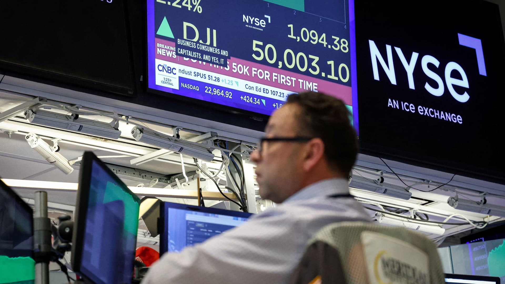5 things to know before the stock market opens Monday