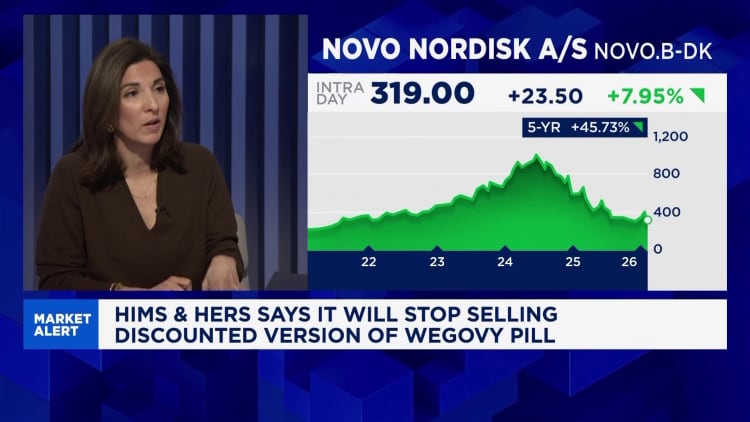 Novo Nordisk stock rises; Hims & Hers pulls copycat weight-loss pill