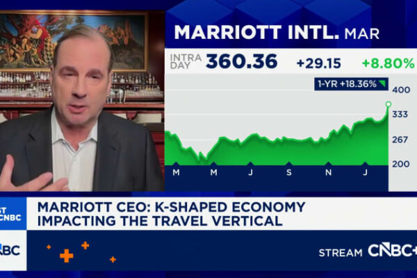 America’s free hotel breakfast is facing K-shaped economy threat