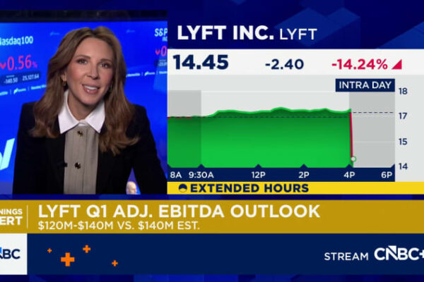 Lyft (LYFT) Q4 2025 earnings