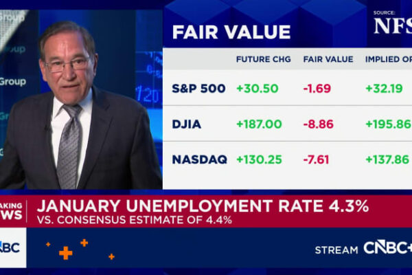 Jobs report January 2026:
