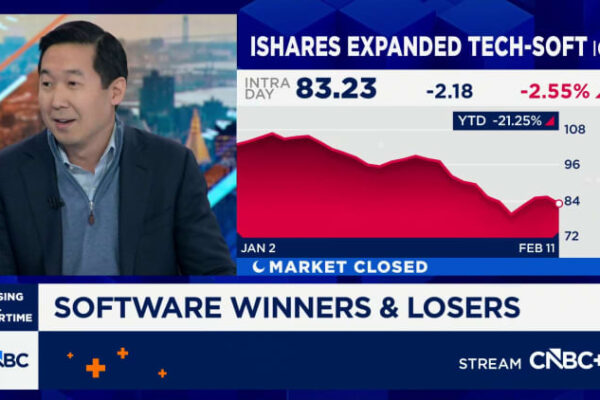 AI disruption could hit credit markets next, UBS analyst says