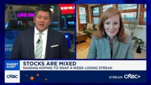 January CPI inflation report is due out Friday. Here’s what’s expected