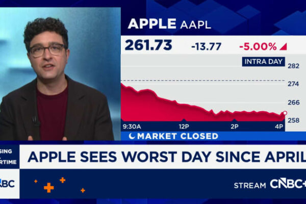Apple has worst day since April as company faces FTC scrutiny, Siri delay reports