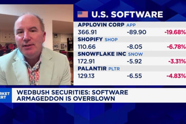 Markets brace for more AI noise and ‘scare trading’