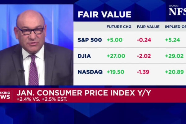 Here’s the inflation breakdown for January 2026 — in one chart
